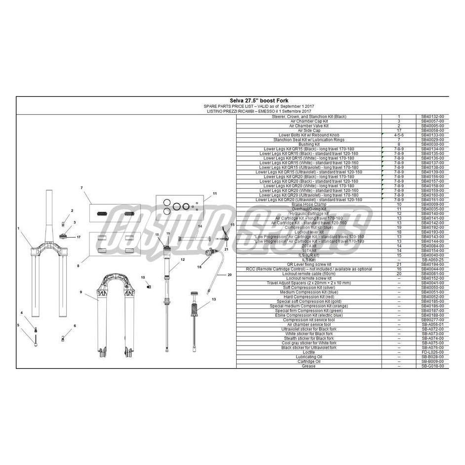 Formula Tauchrohreinheit Kit, 27.5", Boost, QR15, Federweg 120-160mm, Selva C/R/S black (SB40135-00)