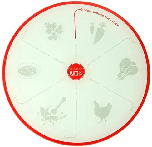 School of Wok Wok Clock Worktop Protector