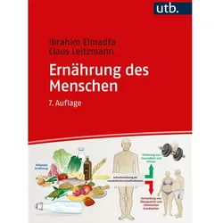 Ernährung des Menschen, Fachbücher von Claus Leitzmann, Ibrahim Elmadfa