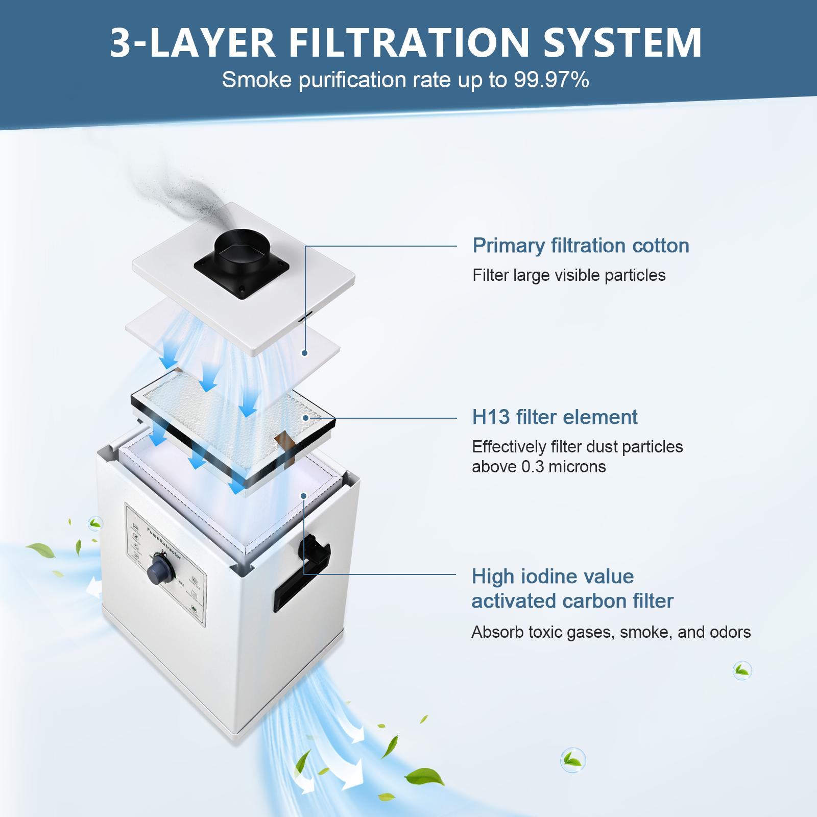 Industrieller Rauchreiniger und Rauchabsauger - 200 W - 3-stufiger HEPA-H13-Filter - 99,97 % Reinigungsleistung - 45 dB - Für Schweißen und Lasergravur - Gold