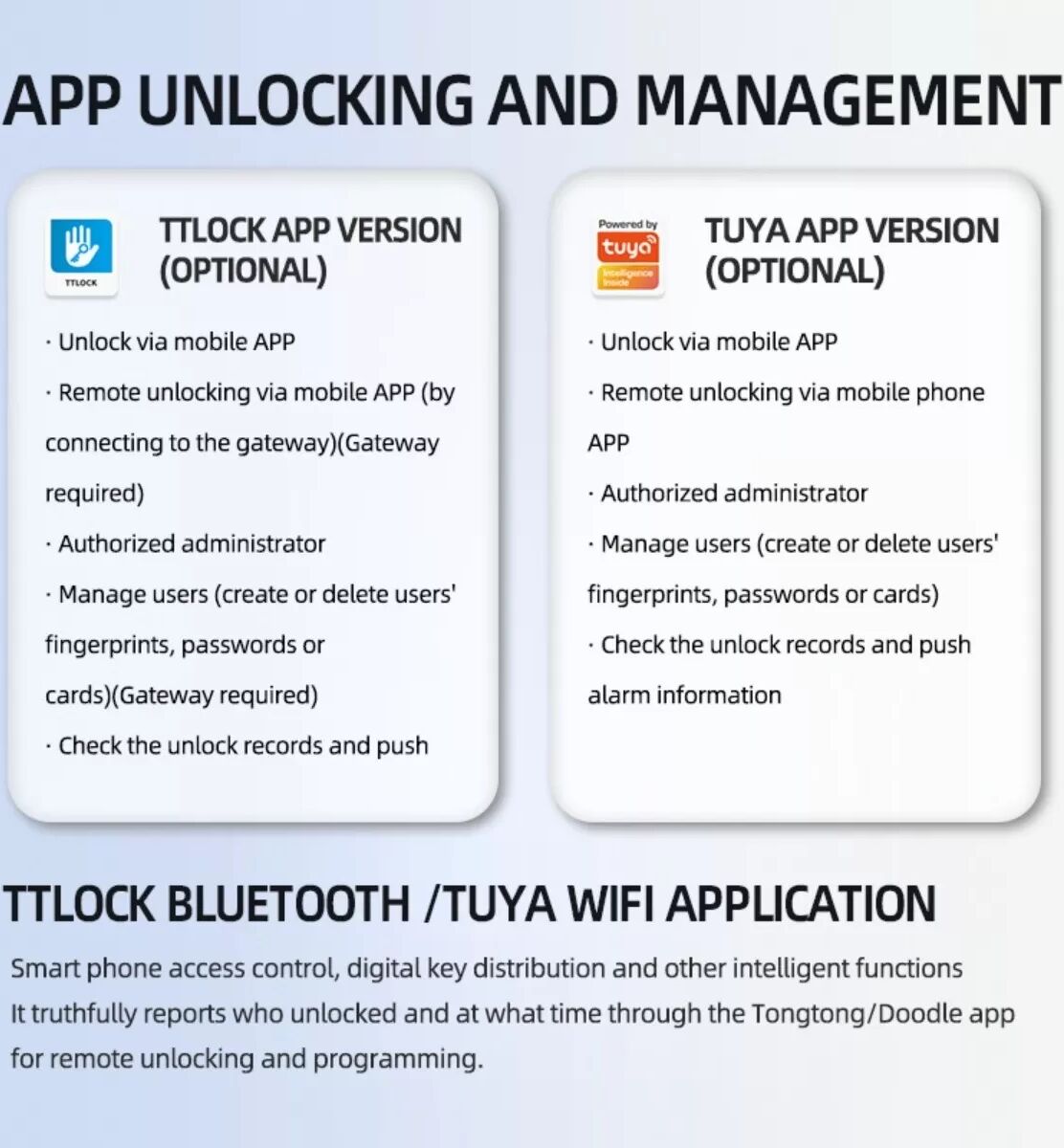 INF Smart Türschloss Fingerabdruck Tuya - TTLock Bluetooth Biometrisches schlüsselloses System für Haus, Wohnung, Hotel, Schule Silber