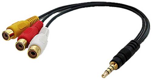 LINDY 35539 Audio Adapter [1x - 3x ]