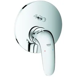 Grohe Eurostyle Fertigmontageset 24047003 chrom, Unterputz-Wannen-Einhebelmischer