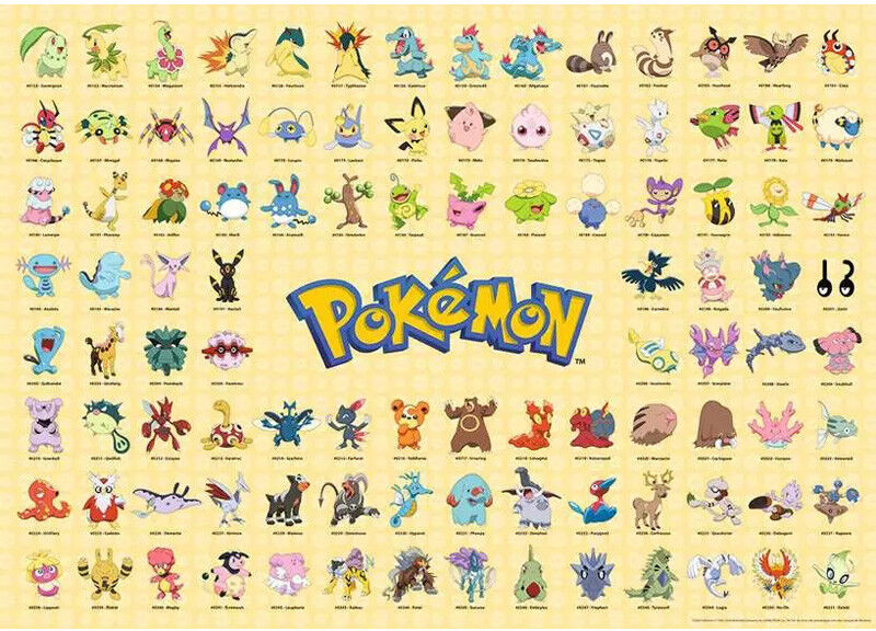 Puzzle 1000 pcs Pokémon : Pokédex de la région de Johto - Nathan