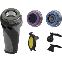 Gobe Plus Combo Kit #