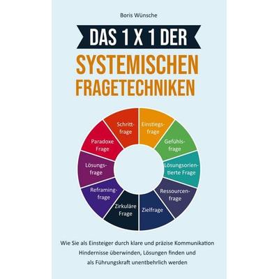 Das 1x1 der systemischen Fragetechniken, Taschenbuch von Boris Wünsche, Boris Wünsche, 978-94-038-3196-1
