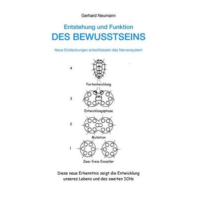 Entstehung und Funktion des Bewusstseins, Taschenbuch von Gerhard Neumann, BoD – Books on Demand, 978-3-7357-1125-0
