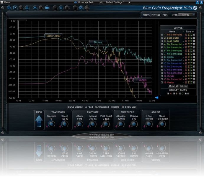 Blue Cat Audio Blue Cat's FreqAnalyst Multi