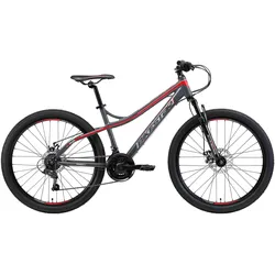 Bikestar, Mountainbike, (40.60 cm)