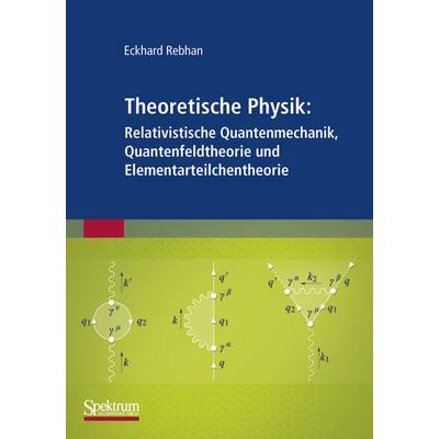 Theoretische Physik: Relativistische Quantenmechanik, Quantenfeldtheorie und Elementarteilchentheorie, Taschenbuch von Eckhard Rebhan, Spektrum der