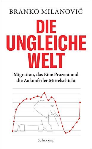 Branko Milanovic - Die ungleiche Welt: Migration, das Eine Prozent und die Zukunft der Mittelschicht (suhrkamp taschenbuch) - Preis vom 17.10.2026 19:25:27 h