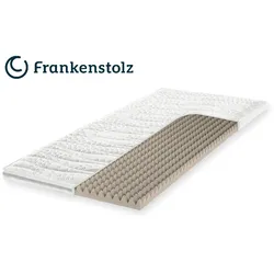 Frankenstolz PYRAMEDUS Topper - 100x200cm