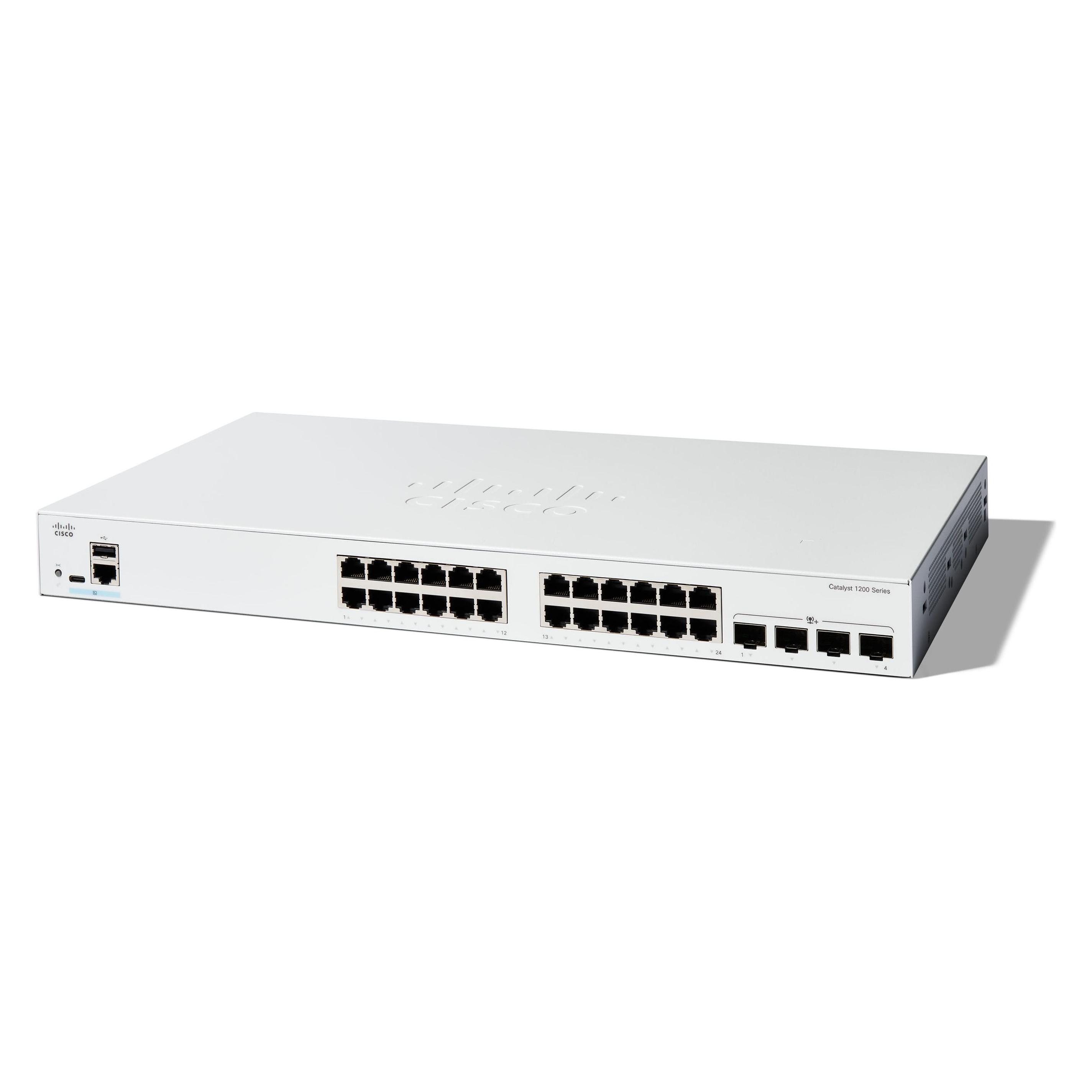 CPR Guardian C1200-24T-4X-RF (24 Ports) (C1200-24T-4X-RF)