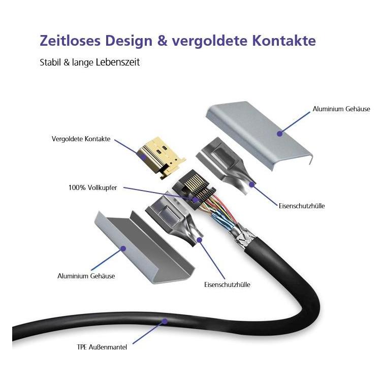 Helos Anschlusskabel, HDMI Stecker/Stecker, PREMIUM 8K, 2,0m, schwarz HDMI 2.0 Stecker/Stecker, PREMIUM (2 m) (288398)