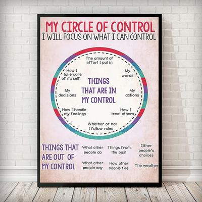 Uplifted Finds The Control Circle Archetype   Social Worker Empowerment Canvas   Executive Office & Wellness Sanctuary Decor 13 X 18 Cm No Frame