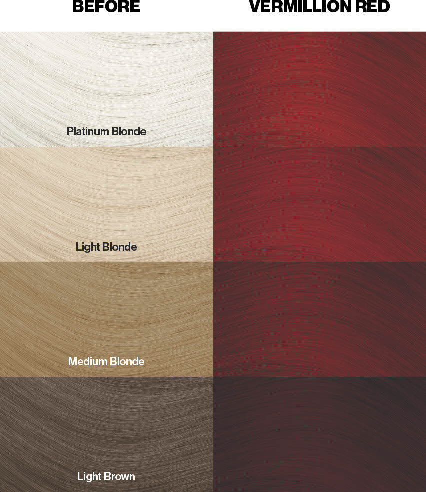 Glisten Cosmetics Vermillion (Scarlet Red) - Semi-Permanent Hair Dye - Crazy Color