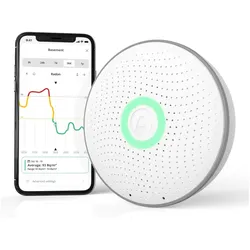 Airthings Wave Radon, Thermometer + Hygrometer, Weiss