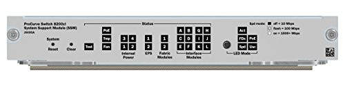 HP J9095A ProCurve Systeem Ondersteuning Netwerk Switch Module