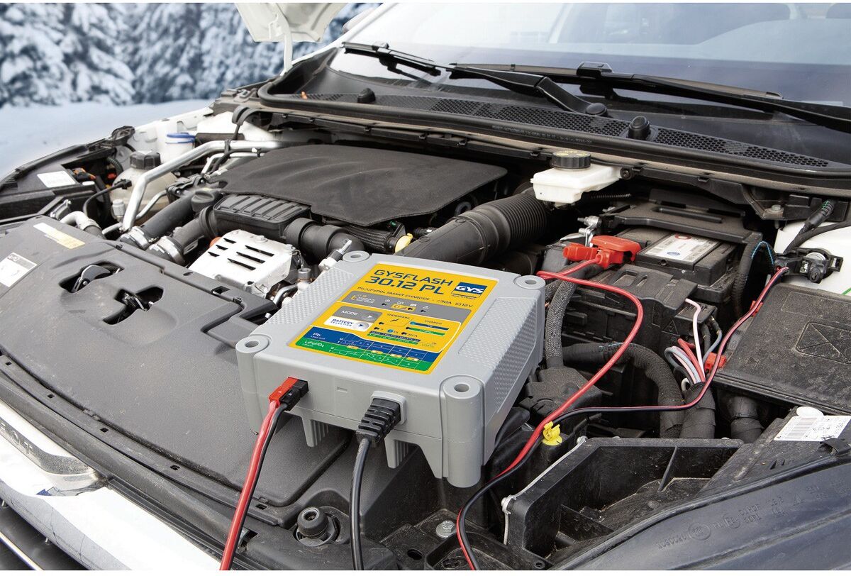 GYS 029668 Battery Charger