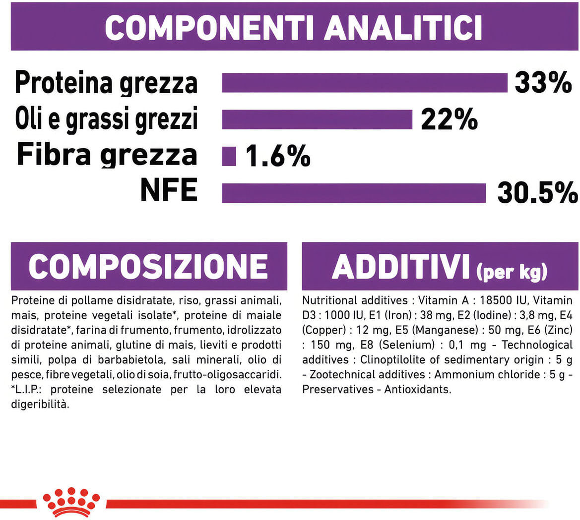 Royal Canin Cat Sensible Alimento Completo per Gatti Adulti di Oltre 1 Anno di Età con Sensibilità Digestiva 400G