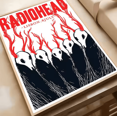 Inspire Picks Radiohead Vintage Rock Band Poster Retro Music Wall Art Decor 10 25x35cm No Frame