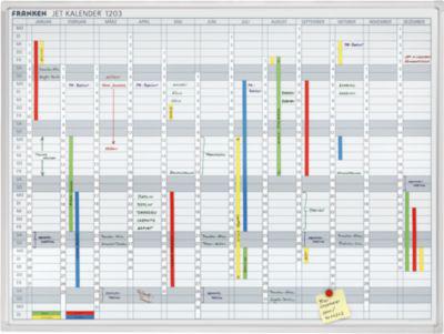 Franken Jahreskalender JetKalender JK1203, magnethaftend, Ablageschale, Großformat, B 1200 x H 900 mm, Stahl & Aluminium, weiß