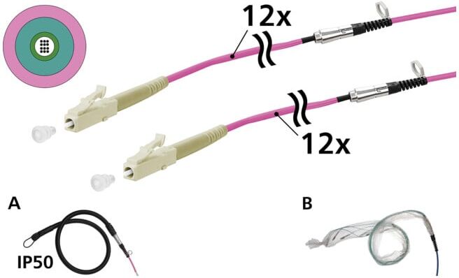 Metz Connect Câble universel 12xOM4 LC-LC 100 m (152U127JJ5100G)
