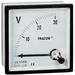 Tracon, Energiemessgerät, Allgemeines Produkt