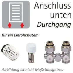 Duschmeister Universal-Set, Anschluss.. - Duschmeister Installation