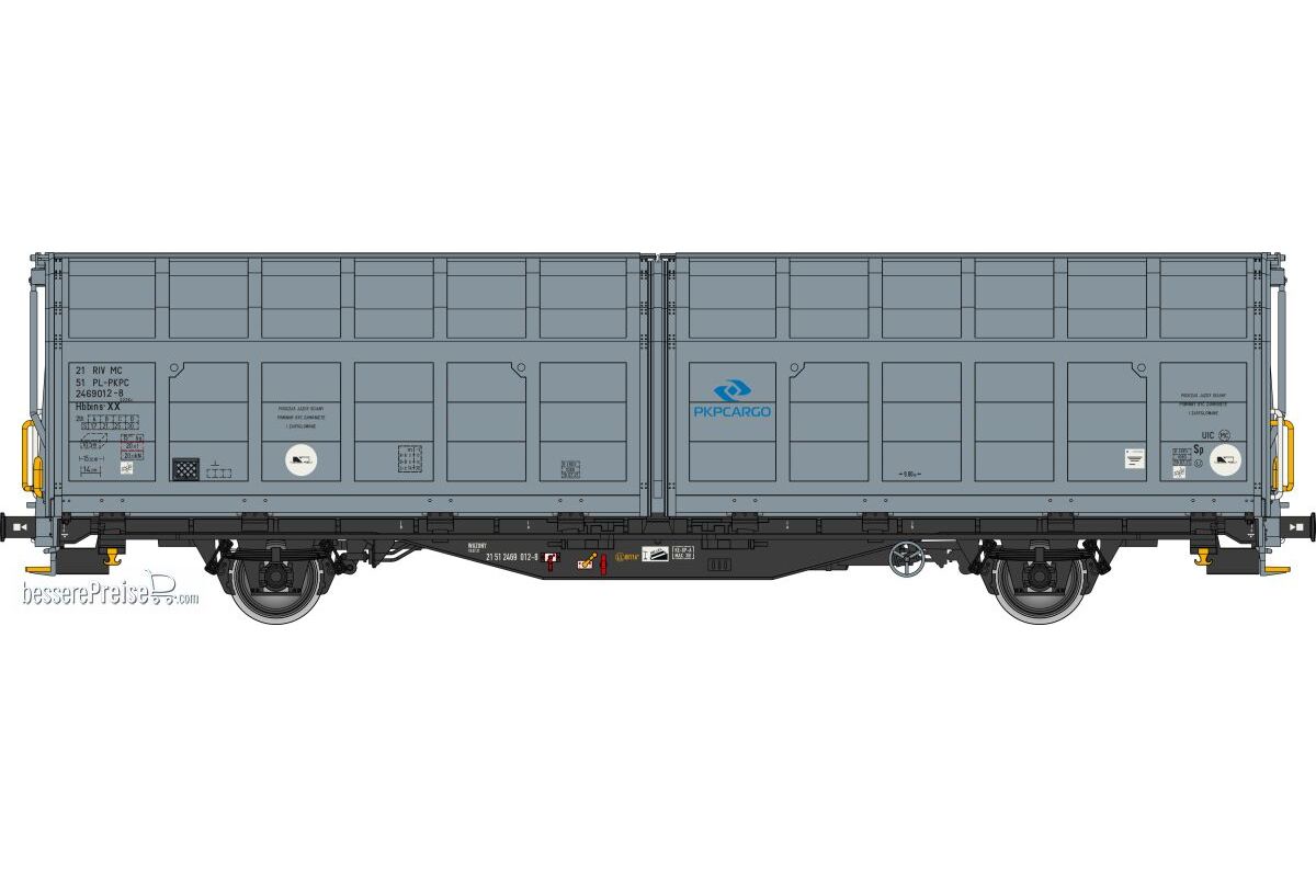 Albert Modell 246005