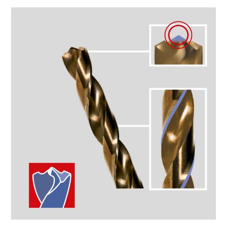 smart metal drill HSS cylindrical 4.2mm 10pcs. (24-042) (4.2 Millimeter) (24-042)
