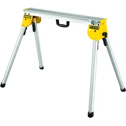 DEWALT Montagebock