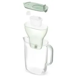 BRITA Style eco inkl. 2 MX Pro
