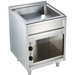 EKU Thermik 650 Allzweck Grillpfanne AG-60