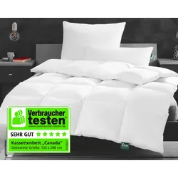 Frankenstolz »fan Canada« Bettdecke Biobasiert Sommerbett leicht / 155x220 cm / 300g