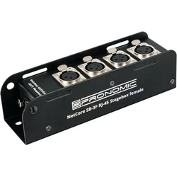 Pronomic NetCore SB-3F Multicore-Stagebox female