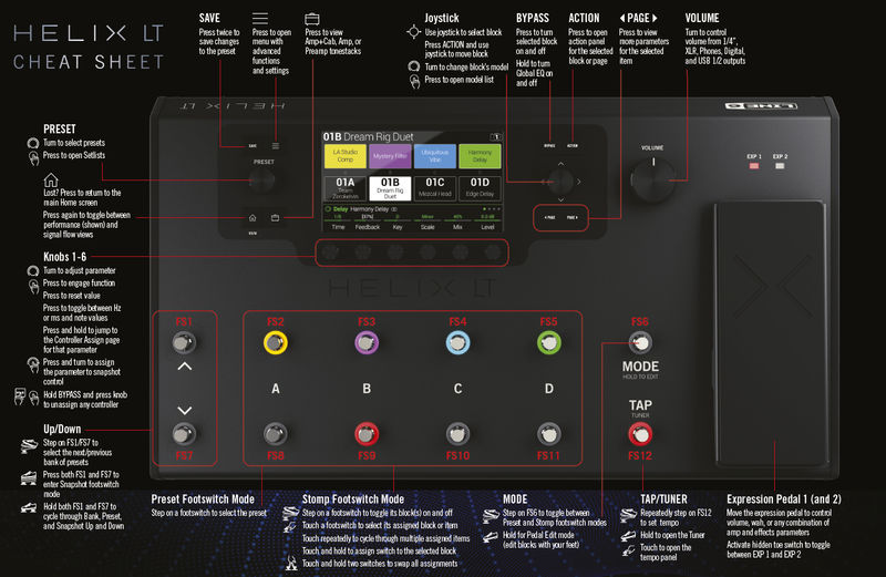 Line6 Helix LT Guitar Processor