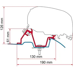 Fiamma Markisenadapter-Kit Mercedes Sprinter/VW Crafter High Roof - RHD