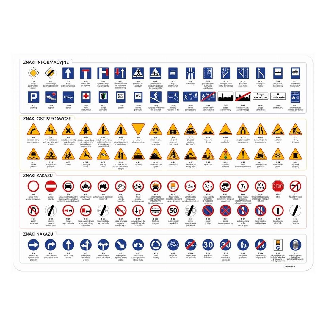 Derform Traffic laminiertes Pad (48985821)