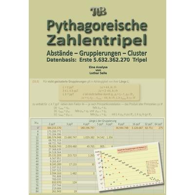 Pythagoreische Zahlentripel, Taschenbuch von Lothar Selle, BoD – Books on Demand, 978-3-7412-1169-0