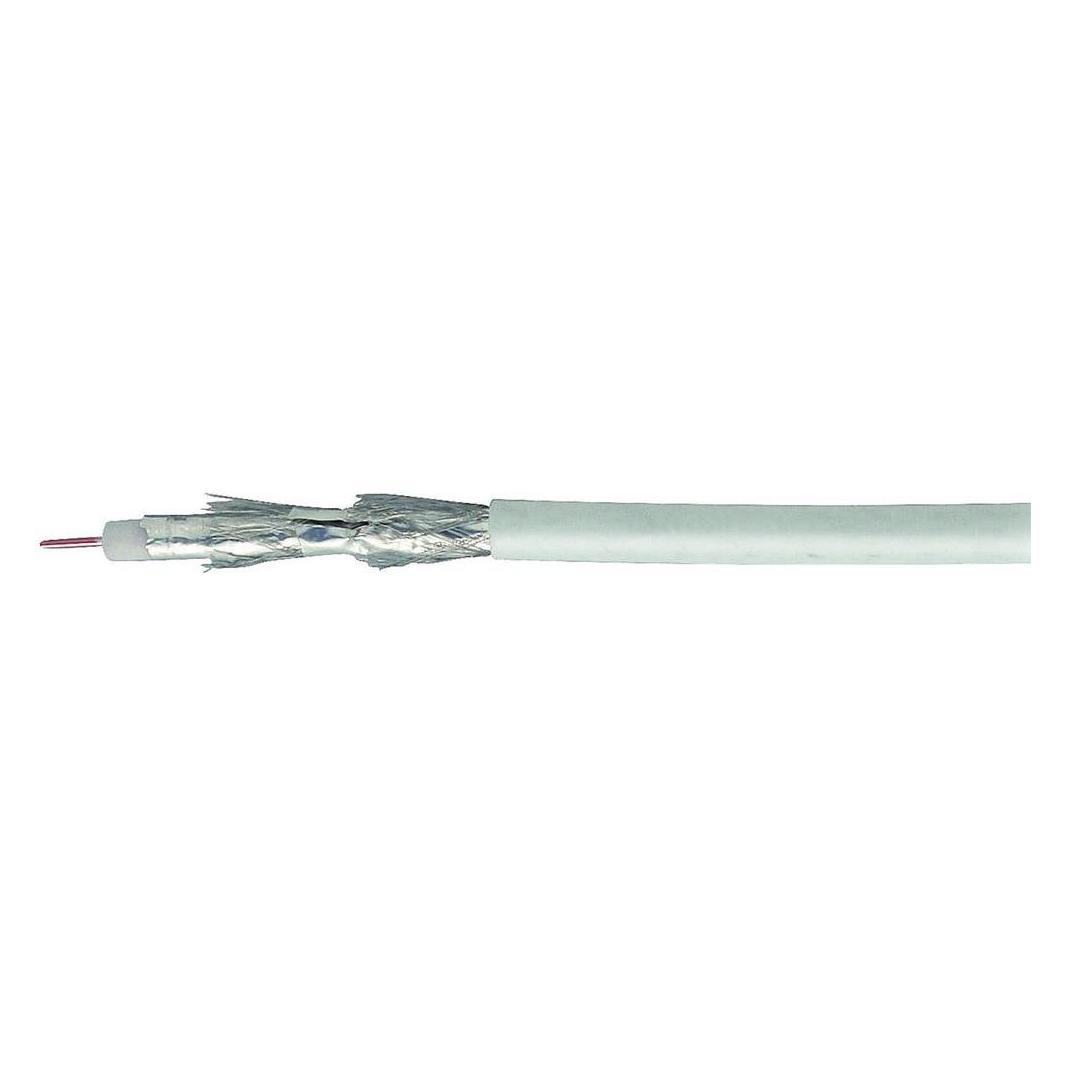 Wittenberg Antennen SATAnschlussKit (110 dB, SAT Kabel) (K-102941-10)