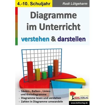 Diagramme im Unterricht verstehen und darstellen, Taschenbuch von Rudi Lütgeharm, KOHL VERLAG Der Verlag mit dem Baum, 978-3-96040-436-1