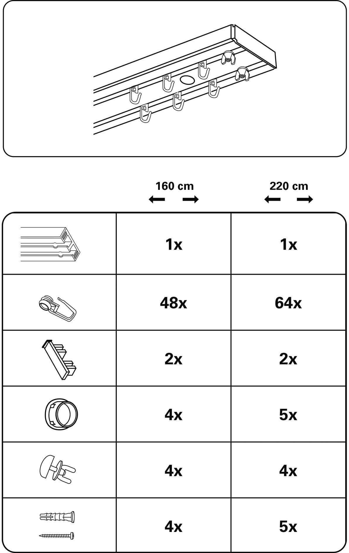 Gardinenschiene GARDINIA "Set GK2 2-Lauf 220 cm", weiss (weiß), Gardinenstangen, Gardinenschiene weiß Einheitsgröße