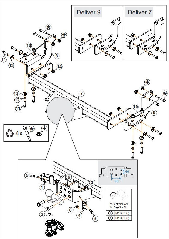 Attelage Ford Bronco (12/23-) Standard