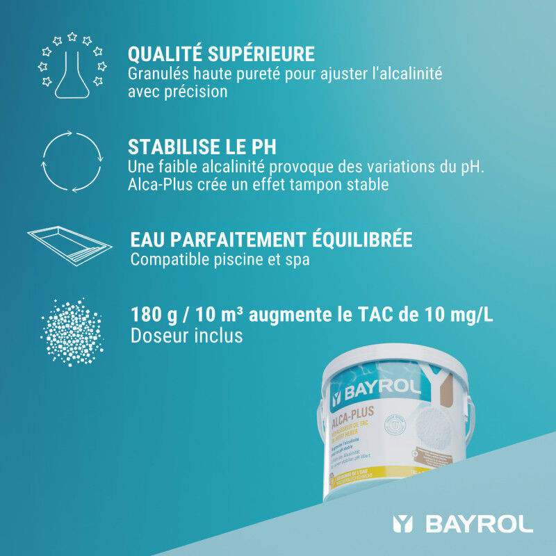 Correctif alcalinité Bayrol Alca-Plus Traitement de l'eau