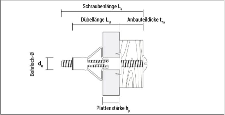 CELO Hohlraumdübel Metall HRM 6-45 ; CELO Befestigungssysteme (9645HRM)