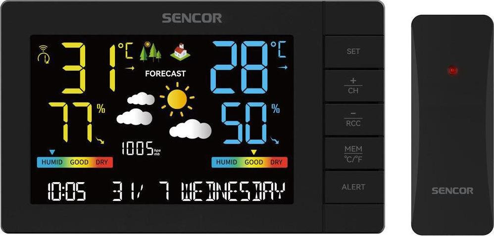 Sencor Sws 4440