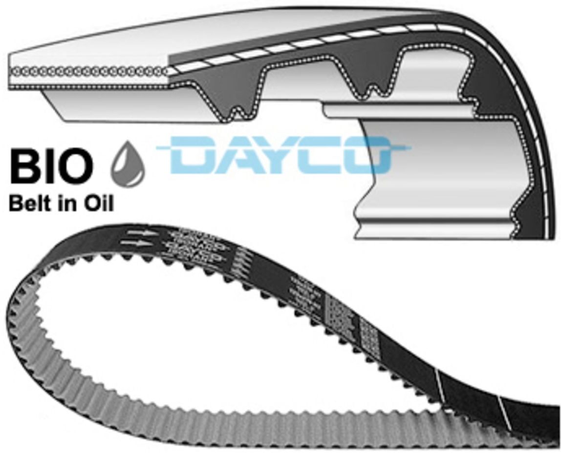 Zahnriemen DAYCO 941136