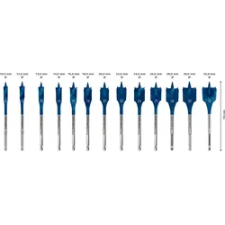 BOSCH Flachfräsbohrer-Set EXPERT Self Cut Speed 13-teilig