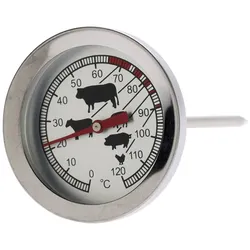 WellHome - Grillfleischthermometer aus Edelstahl Ø5,4x12cm